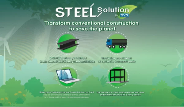 02-เปลี่ยนการก่อสร้างธรรมดาให้รักษ์โลก ด้วย Steel Solution by SYS-01
