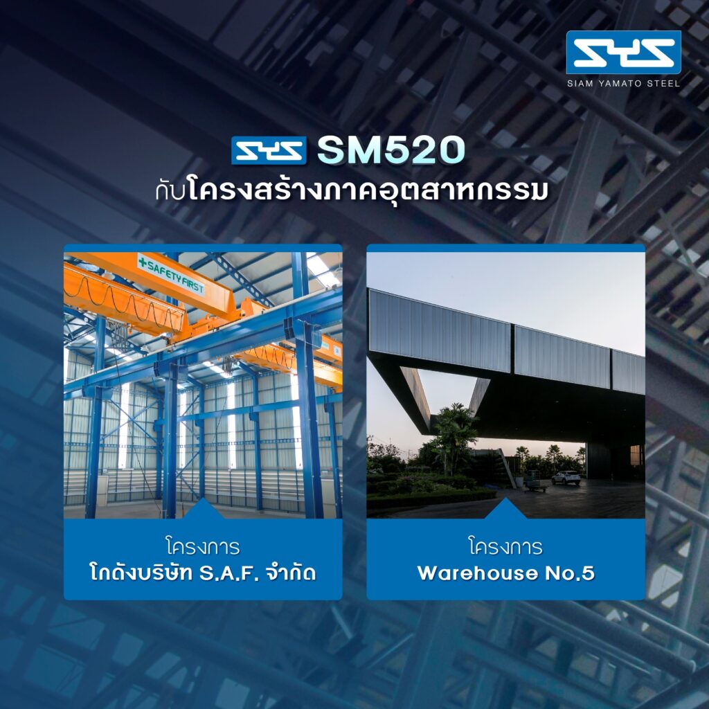 เหล็ก SYS SM520 กับโครงสร้างภาคอุตสาหกรรม . เหล็ก SYS SM520 ตอบโจทย์โครงสร้างภาคอุตสาหกรรมได้เป็นอย่างดี โดยเฉพาะอย่างยิ่งโครงสร้างโรงงาน โกดัง หรือถัง Silo สำหรับเก็บสารหรือวัตถุดิบในกระบวนการผลิต เพราะเหล็ก SYS SM520 สามารถออกแบบ เตรียมการ และติดตั้งได้รวดเร็ว จึงเหมาะกับโครงสร้างอาคารที่ต้องการความแม่นยำ รวดเร็ว พร้อมให้อุตสาหกรรมหรือธุรกิจดำเนินต่อได้โดยไม่หยุดชะงัก . อีกทั้งเหล็ก SYS SM520 ยังเป็นเหล็กโครงสร้างที่แข็งแรง สามารถปรับเปลี่ยนการใช้งานในอนาคต ไม่ว่าจะเป็นการเพิ่มชั้นลอยเก็บสินค้า เพิ่มรางเครนหรือเครื่องจักร การใช้เหล็ก SYS SM520 เป็นโครงสร้างในภาคอุตสาหกรรมจึงเป็นการลงทุน 1 ครั้งที่สร้างความคุ้มค่า คุ้มทุนได้ในระยะยาว