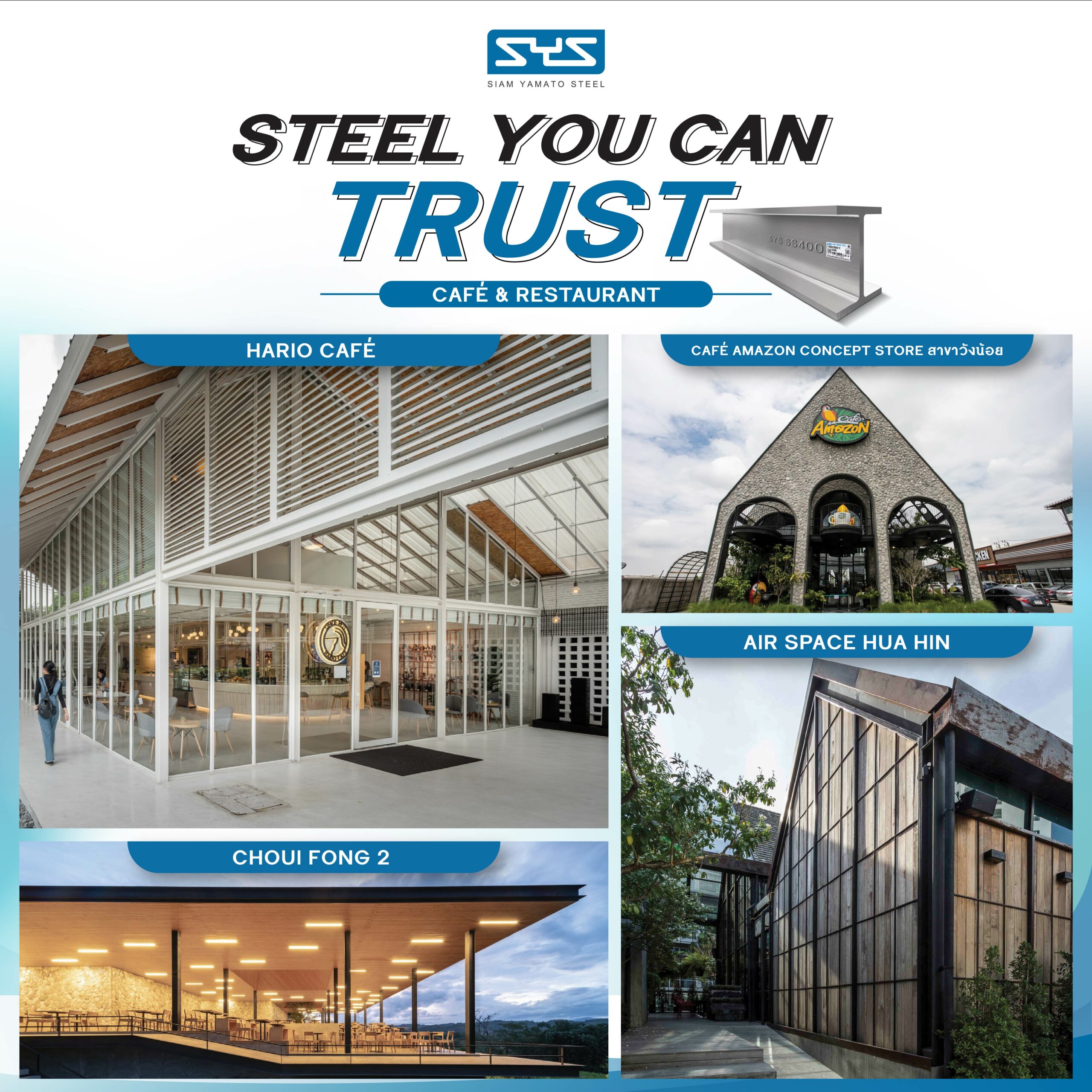 รวม Project-03