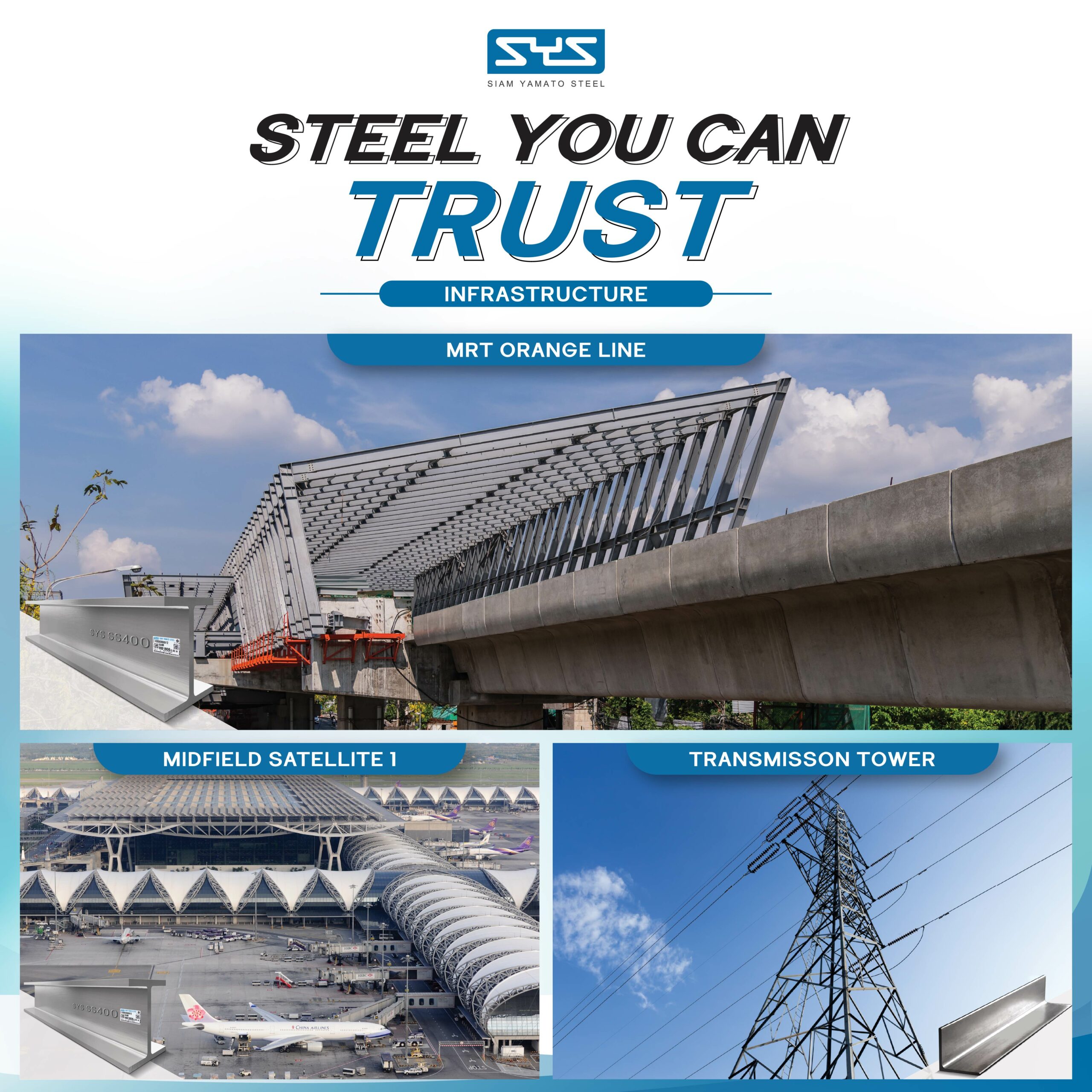 รวม Project-06